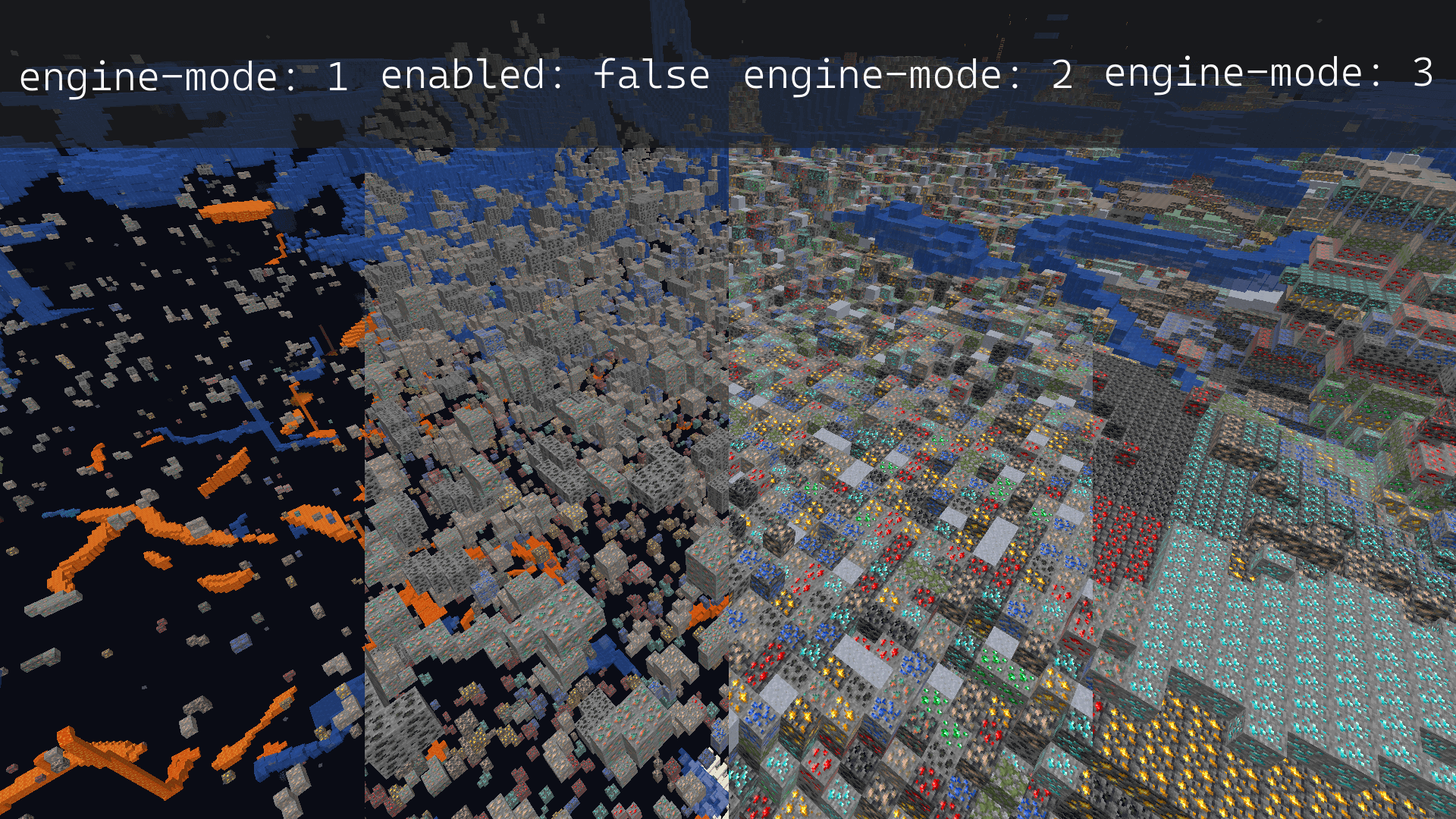 主世界反矿物透视比较